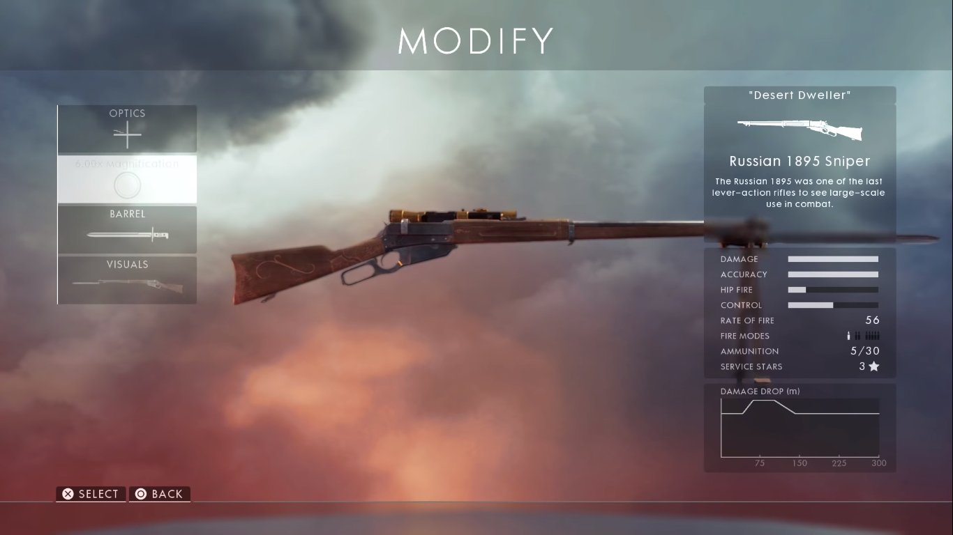 9 Best Sniper Rifles in Battlefield 1 [Ranked] - VeryAli Gaming