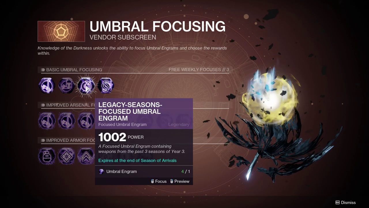 Umbral Focusing Reward