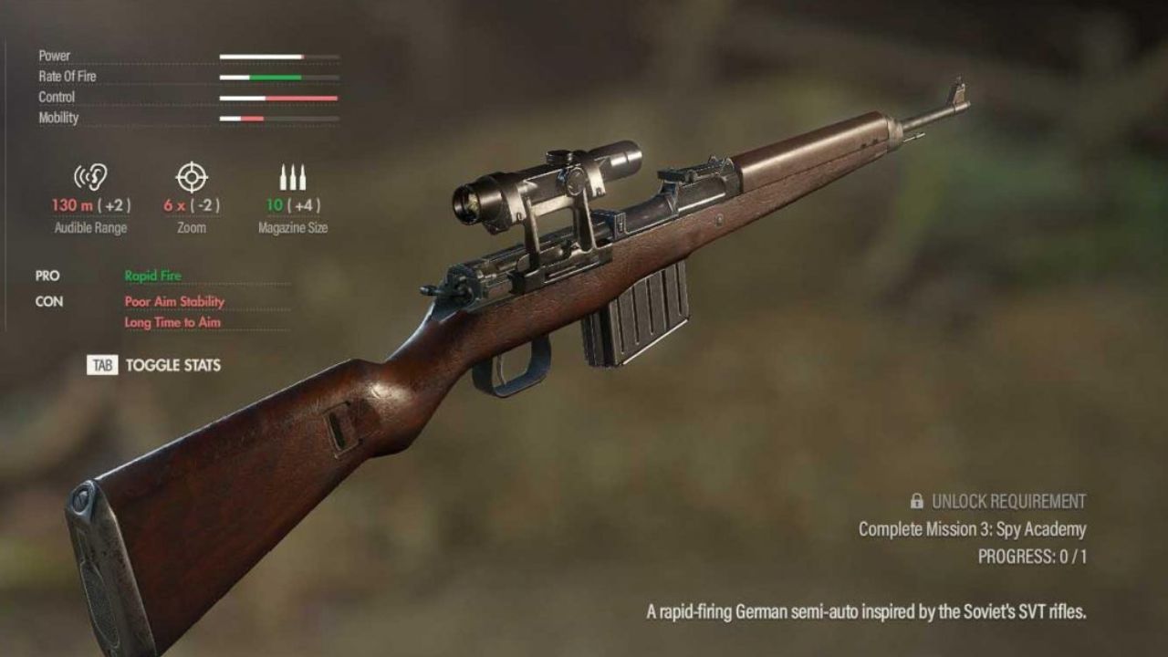 Gewehr 1943 Stats