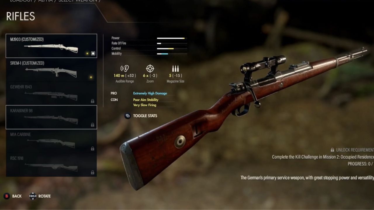 Karabiner 98 stats