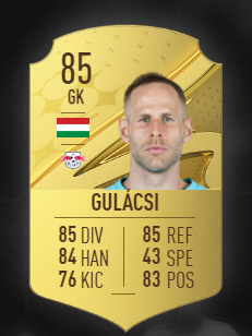 Gulacsi Card