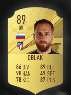 Best Goalkeeper Oblak in Fifa 23