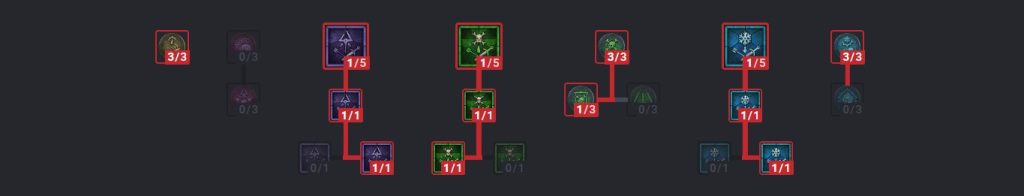 Skill Tree - Imbuement Skills | Image from D4Builds.gg