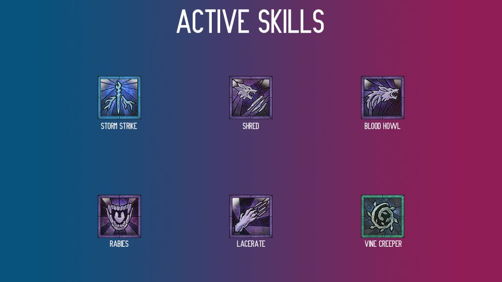 Active Skills For Druid, Diablo 4.