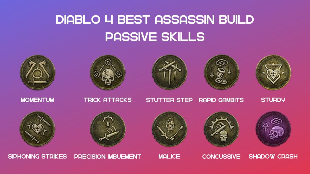 Passive Skills for the assassin build.