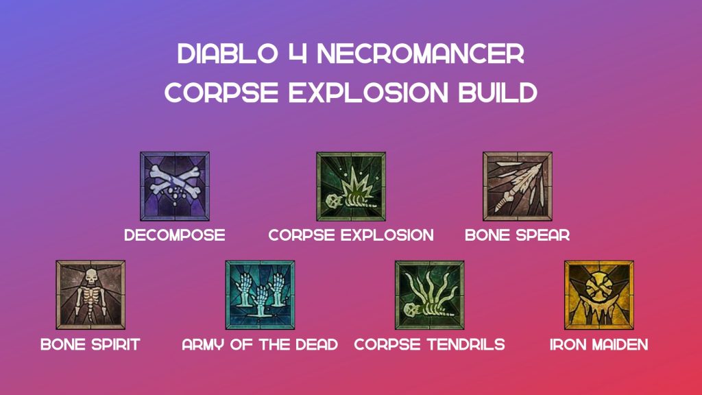 Corpse Explosion Diablo 4 Necromancer build.