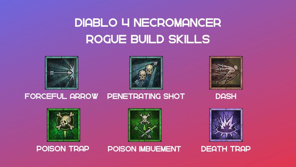 Diablo 4 Rogue build Skills.