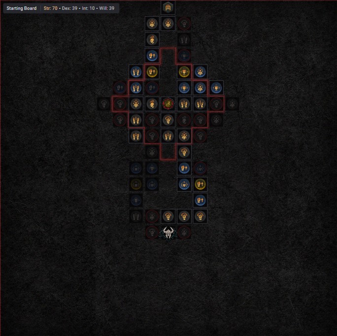 Starting board for Diablo 4 best Barbarian build.