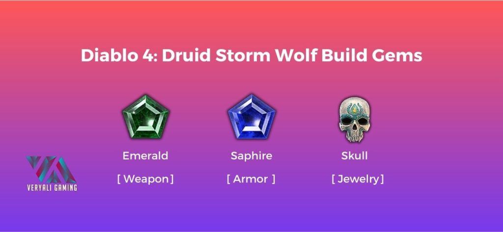 Diablo 4: Storm Wolf Build Gems | Credits: VeryAli Gaming