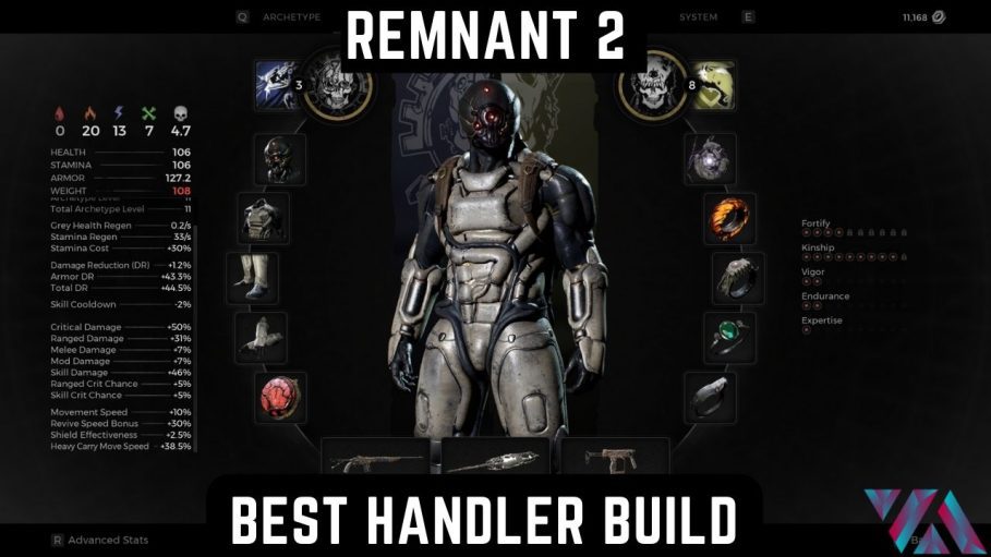 Remnant 2 Best Handler Build