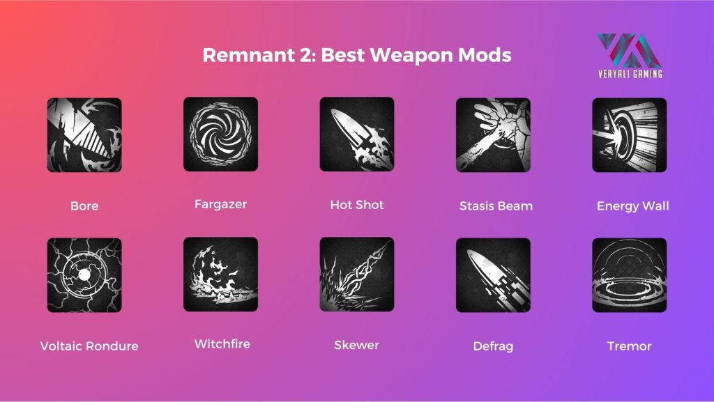 Best Weapon Mods in Remnant 2