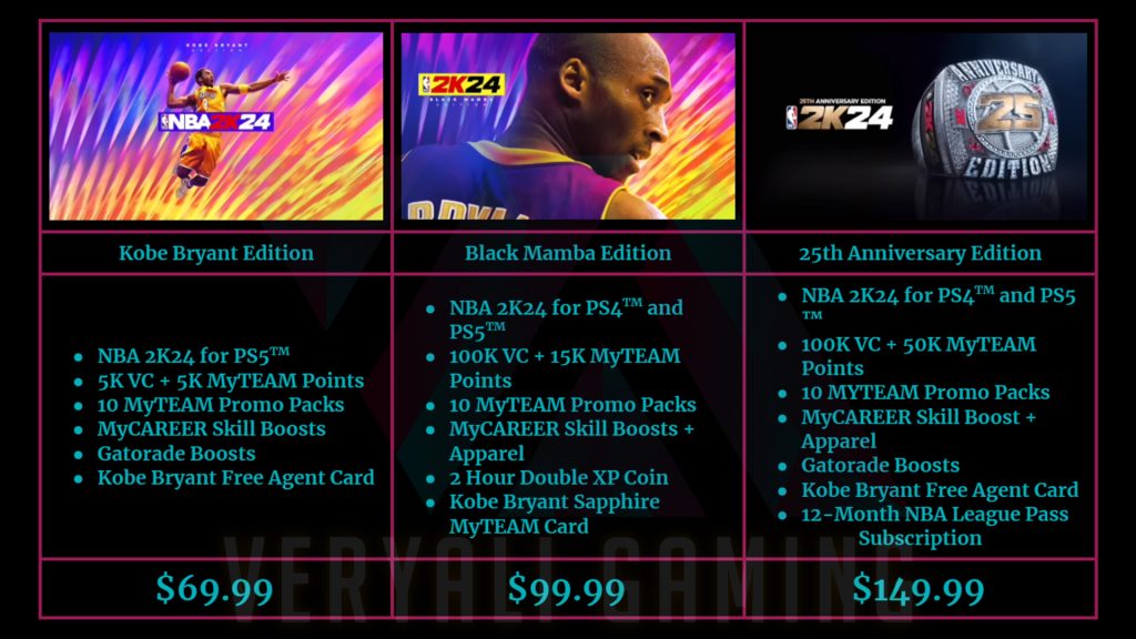 NBA 2K24 How To Claim League Pass