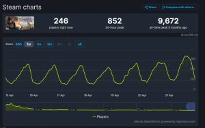 stronghold definitive edition stats